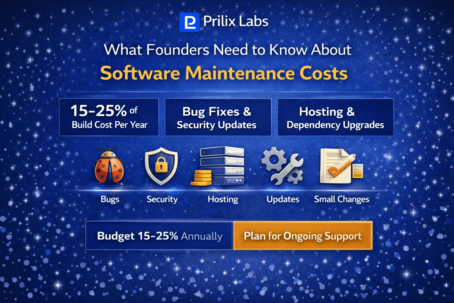 What Founders Need to Know About Software Maintenance Costs