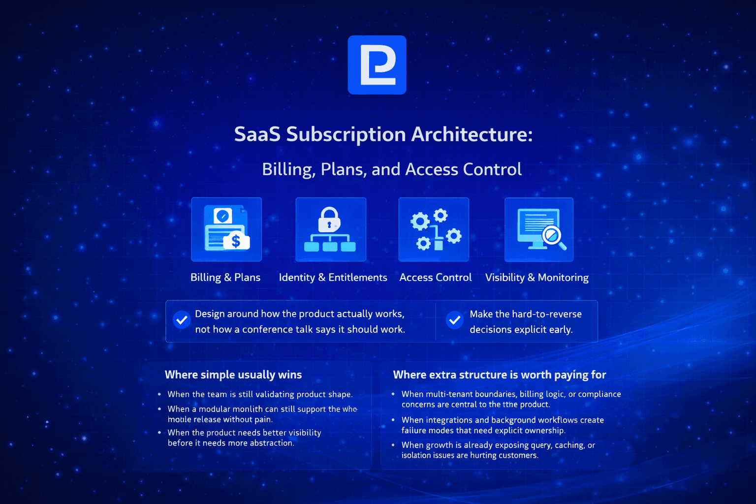 SaaS Subscription Architecture: Billing, Plans, and Access Control