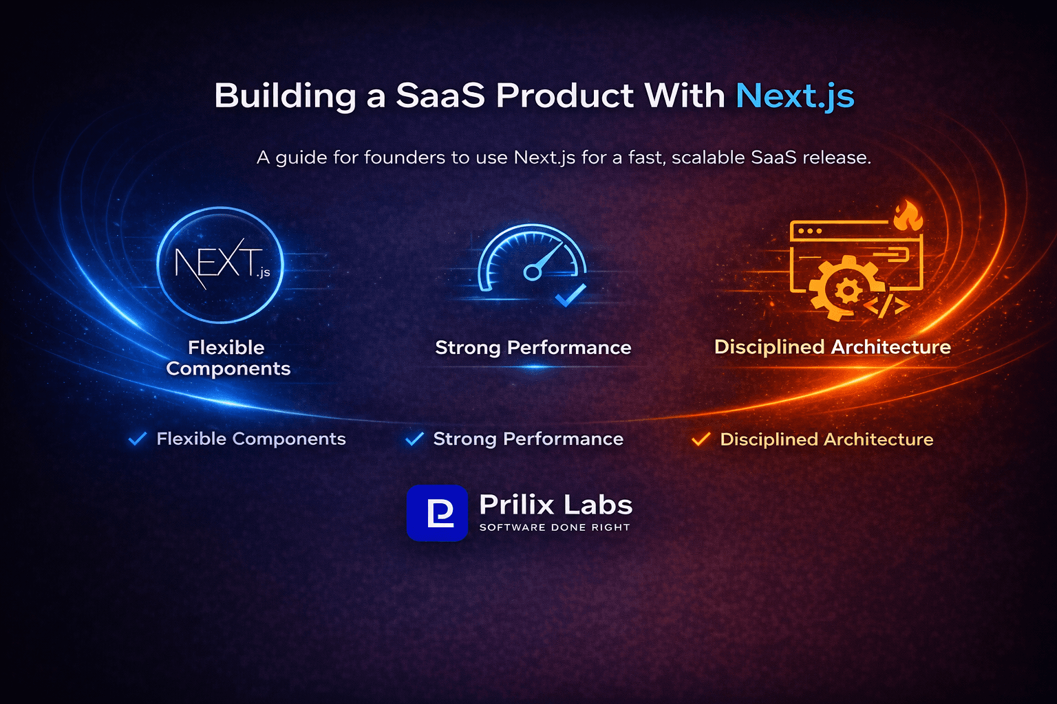 Building a SaaS Product With Next.js