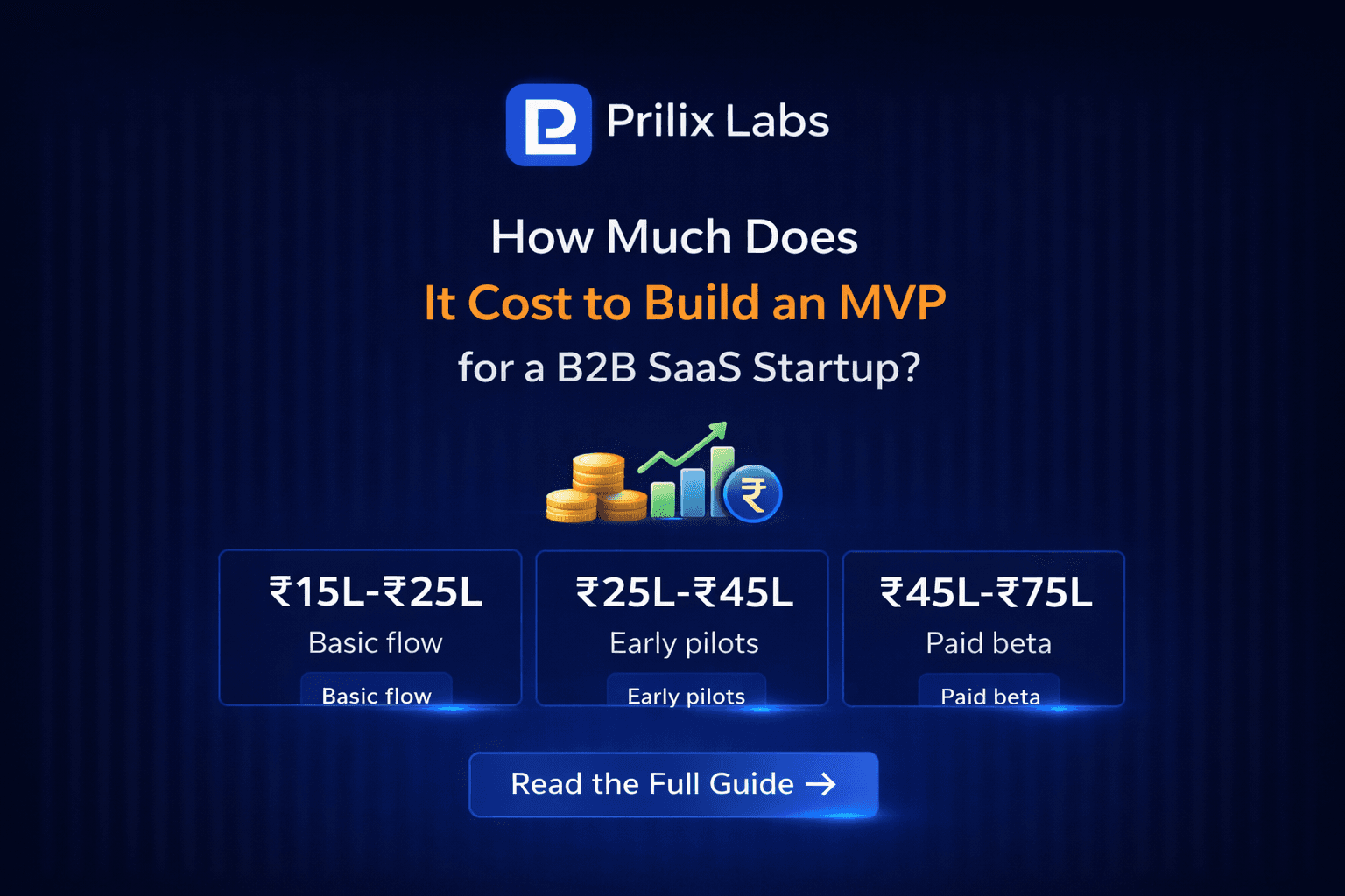 How Much Does It Cost to Build an MVP for a B2B SaaS Startup?