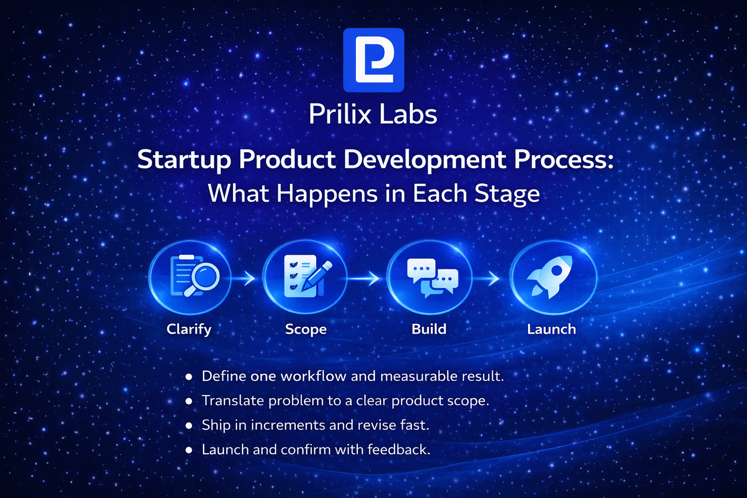 Startup Product Development Process: What Happens in Each Stage
